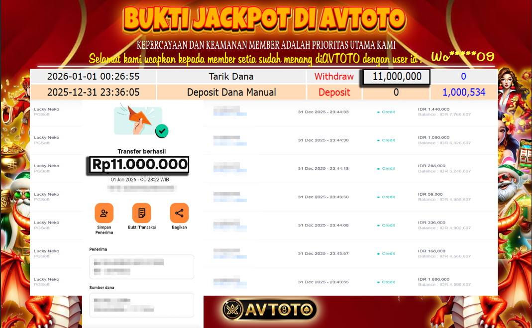 Prediksi AVTOTO