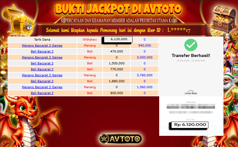 Prediksi AVTOTO