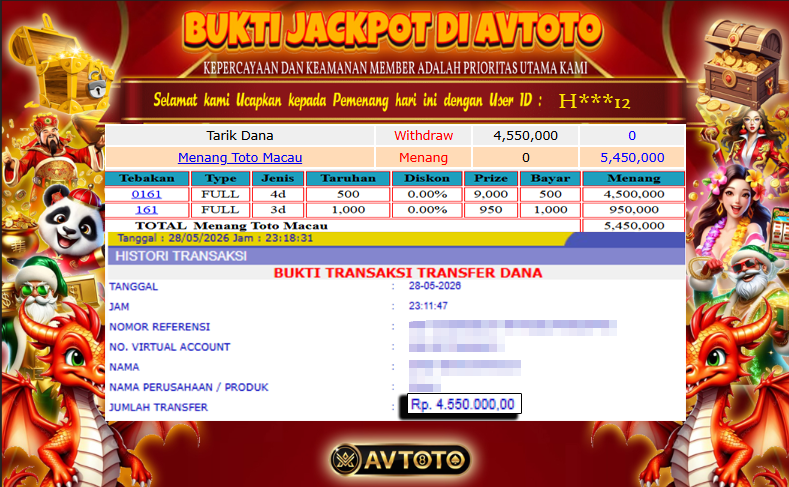 Prediksi AVTOTO