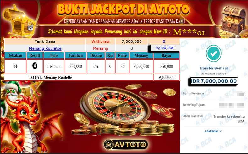 Prediksi AVTOTO
