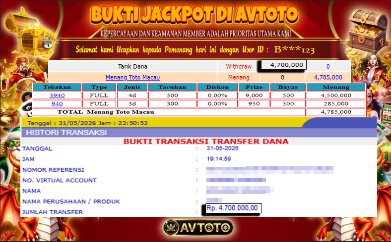 Prediksi AVTOTO