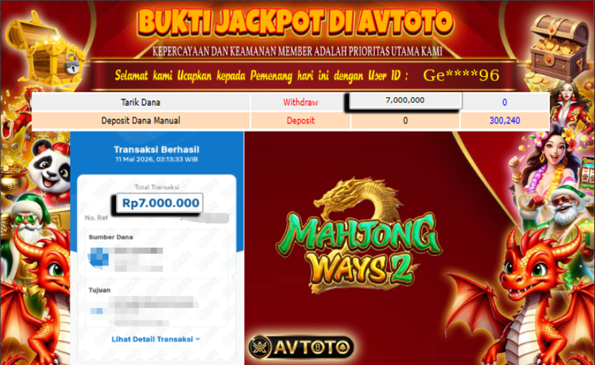 Prediksi AVTOTO