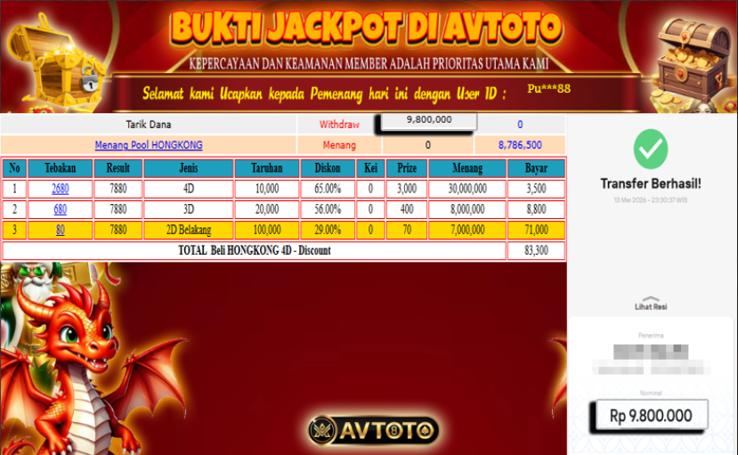 Prediksi AVTOTO