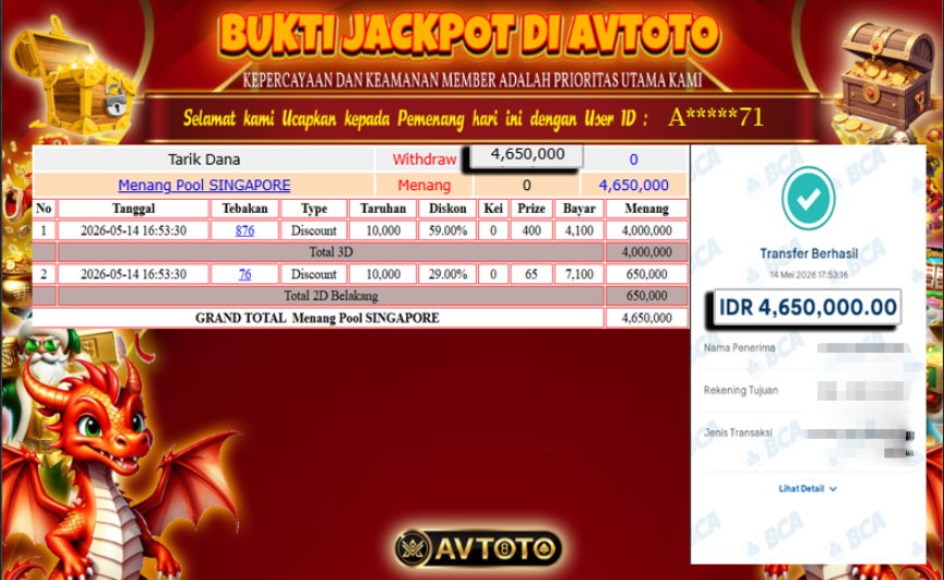 Prediksi AVTOTO
