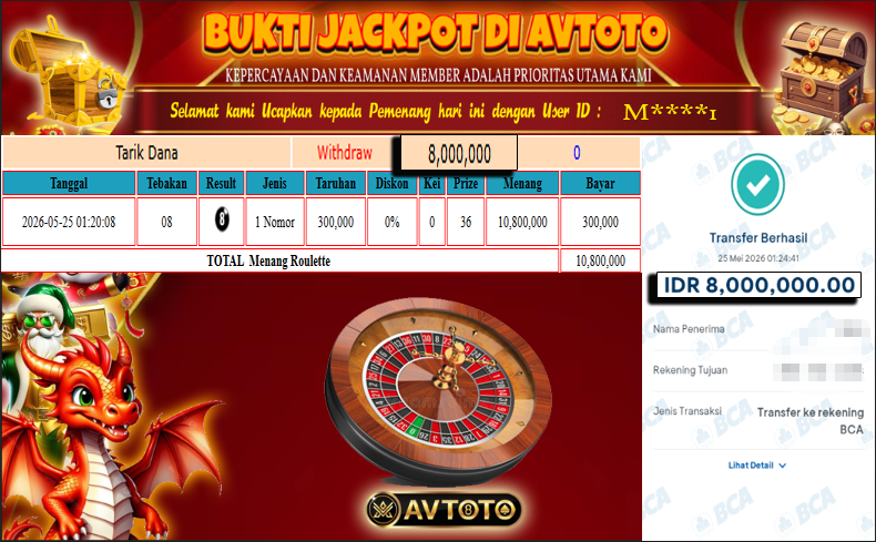Prediksi AVTOTO