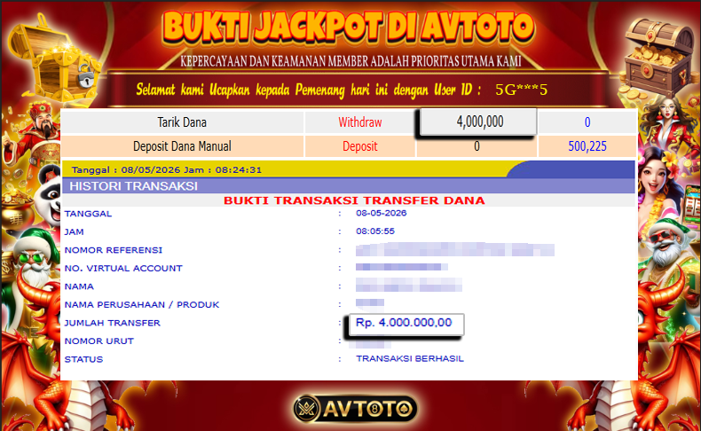 Prediksi AVTOTO