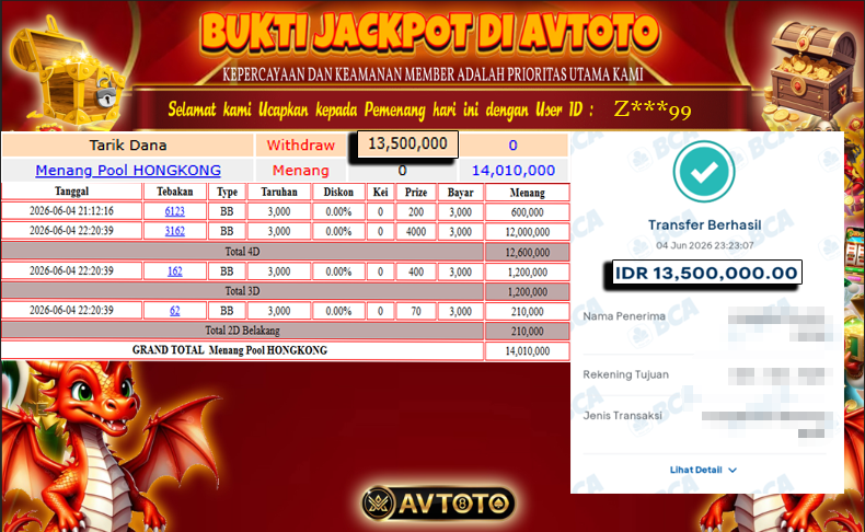 Prediksi AVTOTO